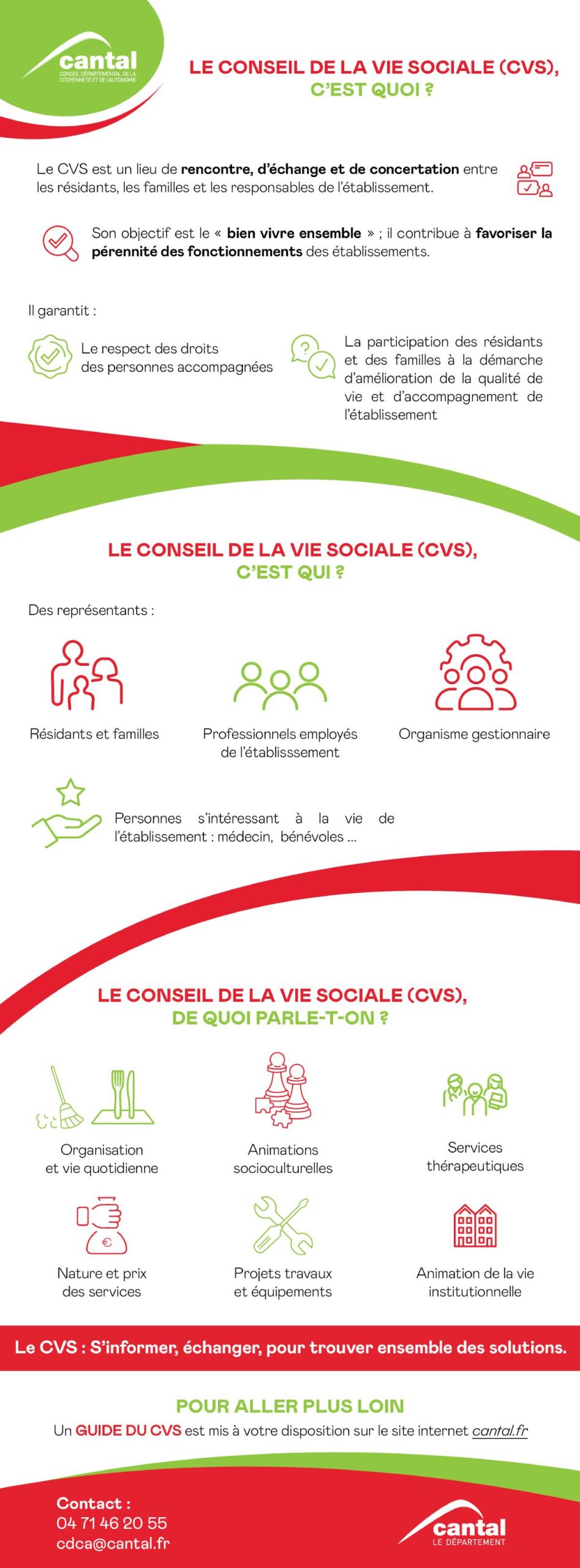 Conseil de la Vie Sociale (CVS) Canta